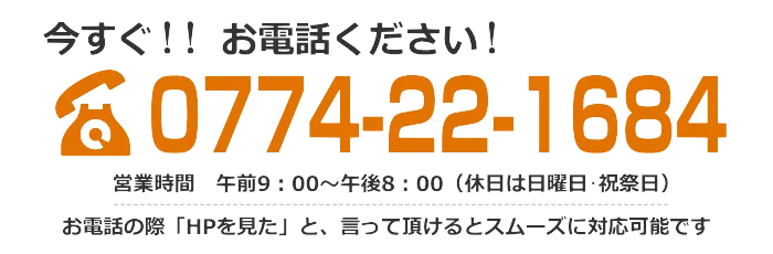 電話番号 0774-22-1684