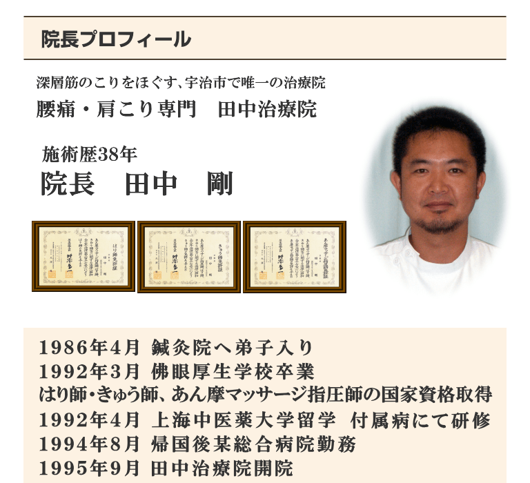 院長プロフィールです。深層筋のこりをほぐす、宇治市で唯一の治療院。施術歴38年以上の院長が全て担当しています