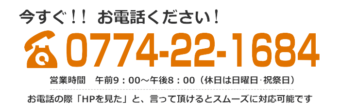 電話番号 0774-22-1684