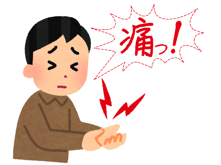 腱鞘炎痛のイメージ写真