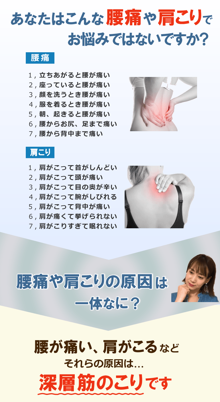 腰痛と肩こりで悩む方の症状リスト：立つ・座る時の腰の痛み、首や頭痛を伴う肩こり、腕のしびれなど